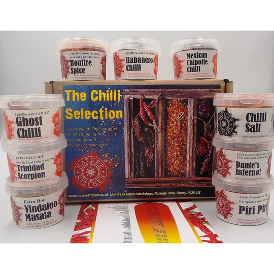 Chilli Box Selection and Scoville Scale