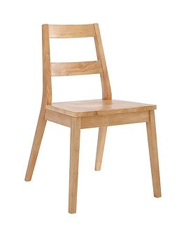 Lpd Furniture Malmo Chairs (Box Of 2)