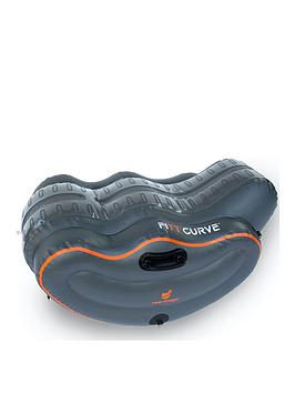 New Image Fitt Curve