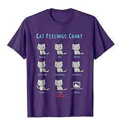 Inspired by Animal cat feelings chart T-shirt Anime Cartoon Anime Classic Street Style T-shirt For Men's Women's Unisex Adults' 3D Print 100% Polyester Casual Daily Lightinthebox