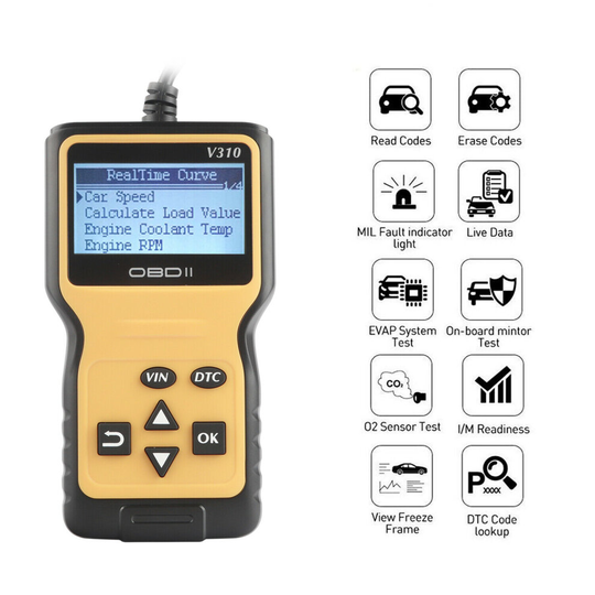 Car Engine Diagnostic Scanner Fault Code Reset Tool CAN EOBD OBD2