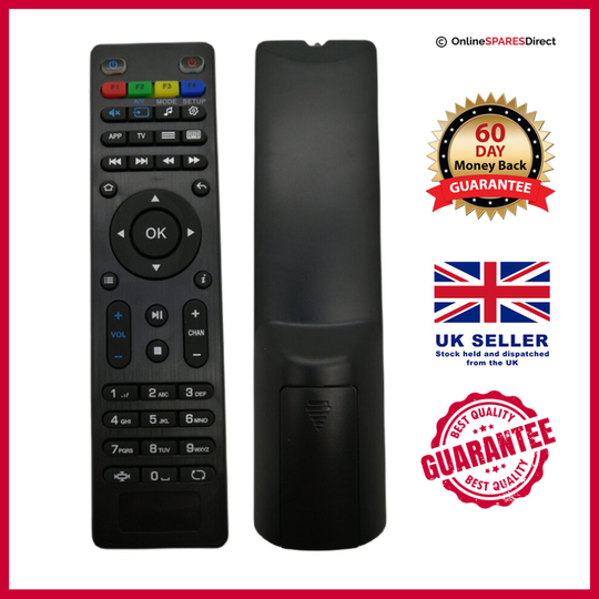 Remote Control for MAG322 / MAG323 Set Top Box