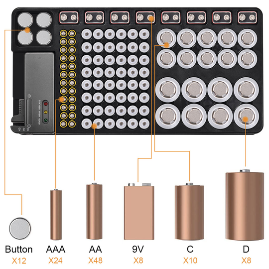AAA AA 9V C D Size Battery Storage Box + Removable Tester
